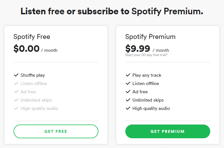 Spotify 1 Month 2 Free
